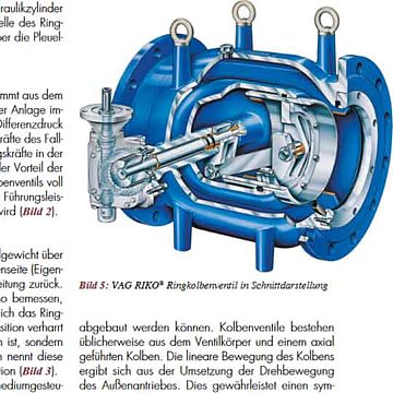 Ringkolbenventil Wasserversorgung